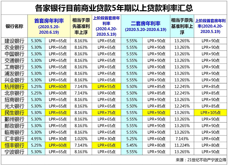 珠海市斗门区全款车贷款攻略.车贷全款与分期的对比.如何选择最合适的车贷方式